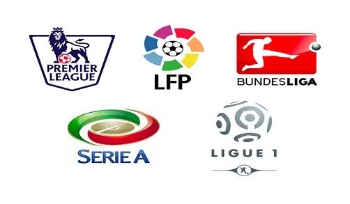 意识的逐步 意识的逐步